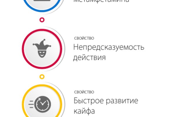 Кракен маркетплейс купить порошок